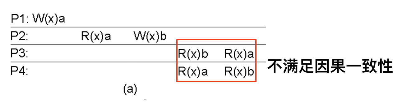 image-20190419155014568