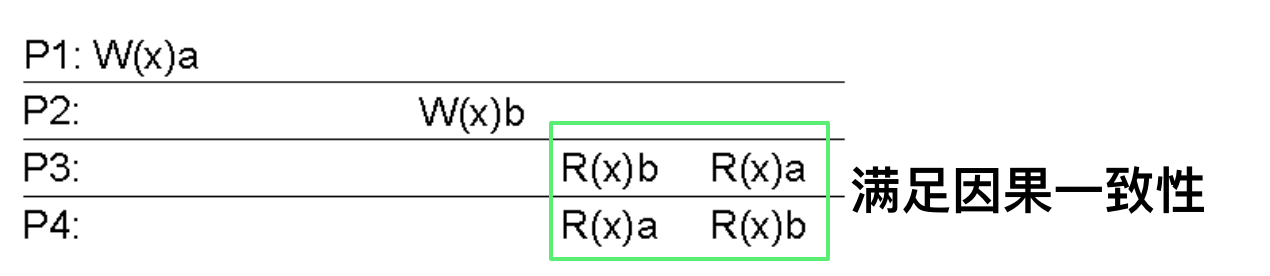 image-20190419155138555